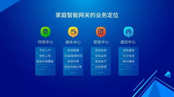 楊力 以智能網(wǎng)關(guān)為核心，揭秘廣東廣電網(wǎng)絡(luò)終端戰(zhàn)略