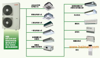 廈門三菱電機及百騰電器購買指南 優(yōu)惠渠道、廠家與工程服務信息